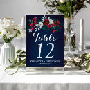 Pesquisar por natal cartoes de mesa Convidados