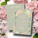 Pesquisar por fundo verde convites Flores