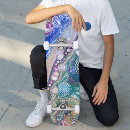 Pesquisar por na moda skates Qualquer pessoa