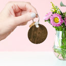 Pesquisar por look chaveiros Couro