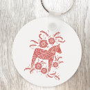 Pesquisar por horse chaveiros Equestre