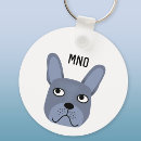 Pesquisar por frenchie chaveiros Animal