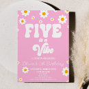 Pesquisar por retro aniversário convites Festa de aniversário