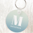 Pesquisar por oceano chaveiros Inicial