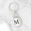 Pesquisar por para a graduação chaveiros Para ele