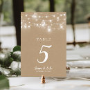 Pesquisar por verão cartoes de mesa casamento Para eles