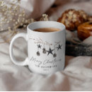 Pesquisar por escândio canecas Moderno