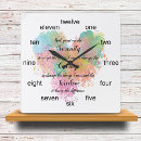 Pesquisar por oração da serenidade relogios de parede Sabedoria