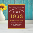 Pesquisar por 70th birthday convites Red