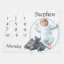 Pesquisar por milestone mantas Plano de fundo fotográfico