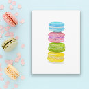 Pesquisar por macarons cartoes postais Francês