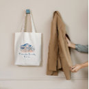 Pesquisar por kauai hawaii bolsas tote Oceano