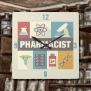 Pesquisar por química relogios de parede Médico