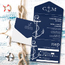 Pesquisar por música casamento convites Casal