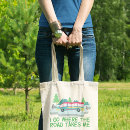 Pesquisar por do rv acessorios Veículo recreativo