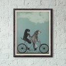 Pesquisar por schnauzer pôsteres pósteres Schnauzers