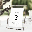 Pesquisar por primavera cartoes de mesa Para ela