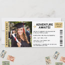 Pesquisar por gradua Formandos