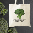 Pesquisar por do gourmet bolsas Vegetariano