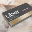 Pesquisar por motorista do uber Carro