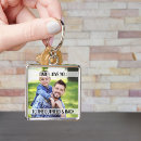 Pesquisar por no exterior chaveiros Para ele