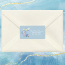 Pesquisar por do batismo etiquetas Religioso