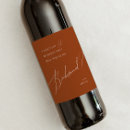 Pesquisar por cor vinho de convites Noiva