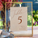 Pesquisar por vintage cartoes de mesa Para ela