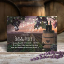 Pesquisar por barril convites País