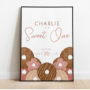 Pesquisar por rosquinhas pósteres Menina