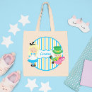 Pesquisar por alice país maravilhas acessorios Para crianças