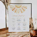 Pesquisar por 1st birthday pósteres Qualquer crinaça