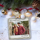 Pesquisar por palavras ornamentos Para ele