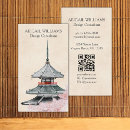 Pesquisar por oriental padrao cartao de visita Para ela