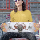 Pesquisar por capacete skates Crânio