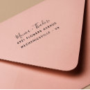 Pesquisar por casamentos Endereço de retorno