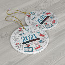 Pesquisar por decorativo ornamentos Qualquer pessoa