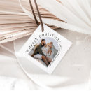 Pesquisar por lembrancinhas etiquetas Tipografia