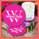 Pesquisar por sobrenome porta copos Simples