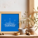 Pesquisar por isabella pôsteres pósteres Nome