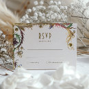 Pesquisar por medieval convites Convidados