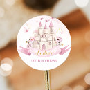 Pesquisar por princess castle adesivos Conto