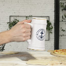 Pesquisar por náutica Nome do barco