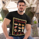 Pesquisar por comida americana camisetas Qualquer pessoa