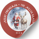 Pesquisar por vintage adesivos Rena