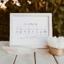 Pesquisar por casamento programação Simples