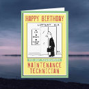 Pesquisar por desenho técnico cartoes postais Engraçado