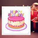 Pesquisar por happy birthday adesivos Elegante