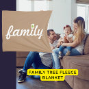 Pesquisar por natural mantas Família