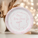 Pesquisar por onda pratos Para todos